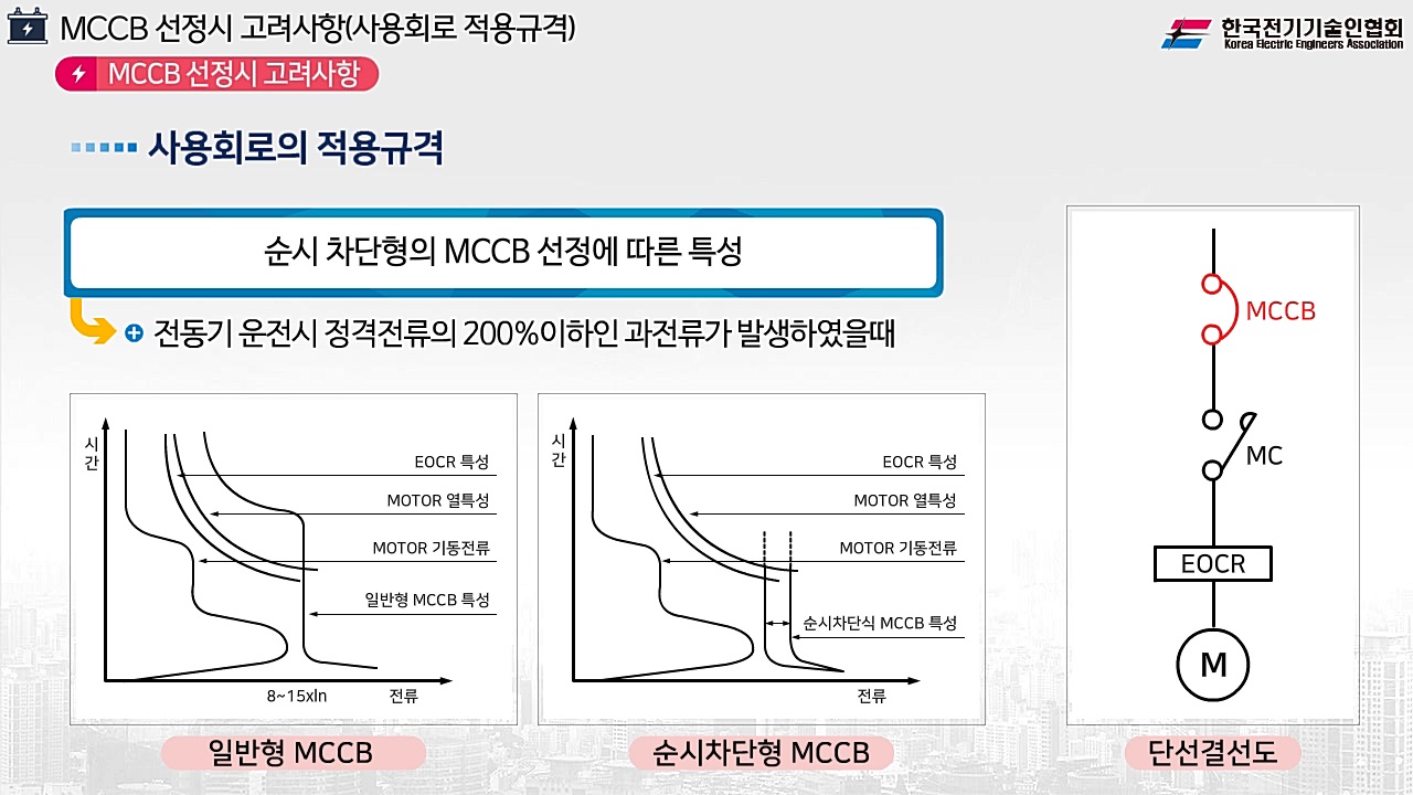 과정썸네일